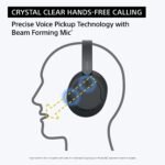 WH-CH720N Noise Canceling Wireless Headphones Bluetooth over the Ear Headset with Microphone and Alexa Built-In, White New