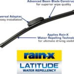 810165 Latitude 2-In-1 Water Repellent Wiper Blades, 22 Inch Windshield Wipers (Pack of 2), Automotive Replacement Windshield Wiper Blades with Patented  Water Repellency Formula