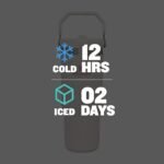 Iceflow Stainless Steel Tumbler with Straw, Vacuum Insulated Water Bottle for Home, Office or Car, Reusable Cup with Straw Leak Resistant Flip