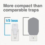 Home SH502 Indoor Plug-In Fly Trap for Flies, Fruit Flies, Moths, Gnats, and Other Flying Insects – 400 Sq Ft of Protection