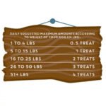 Member'S Mark Chicken Jerky Recipe Dog Treats, 48 Oz.